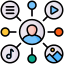 Social Media Management icon