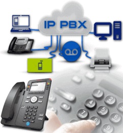 Project for a client