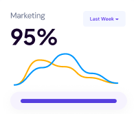 Sales trends graph showing growth