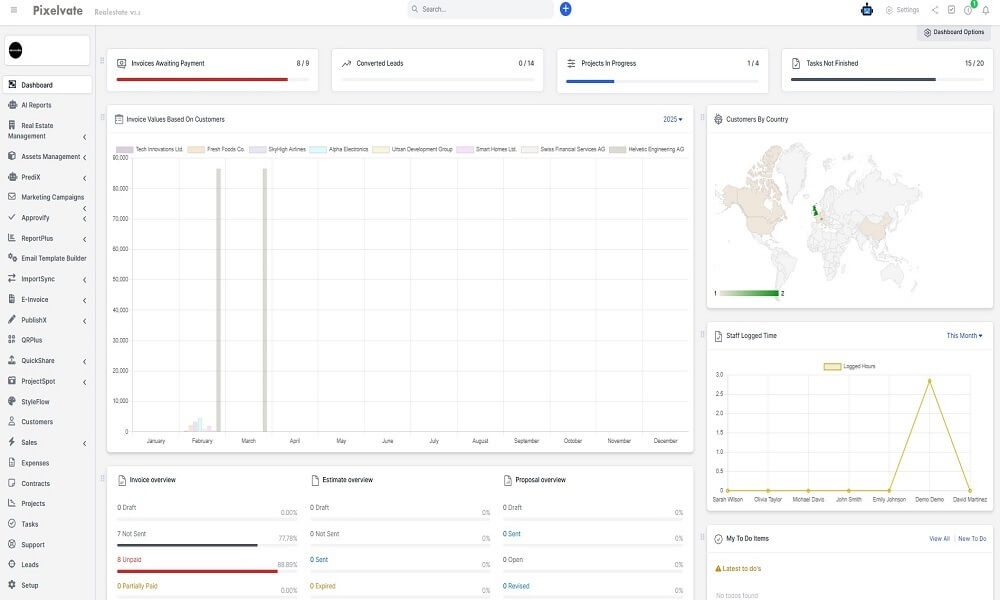 Realestate Management System