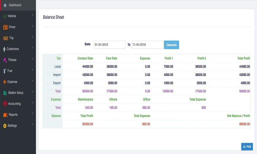 Vehicle Tracking Management System