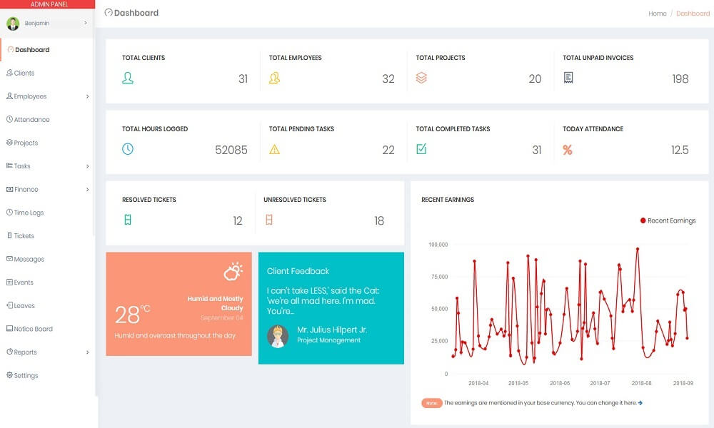 Project Manager Oparation System