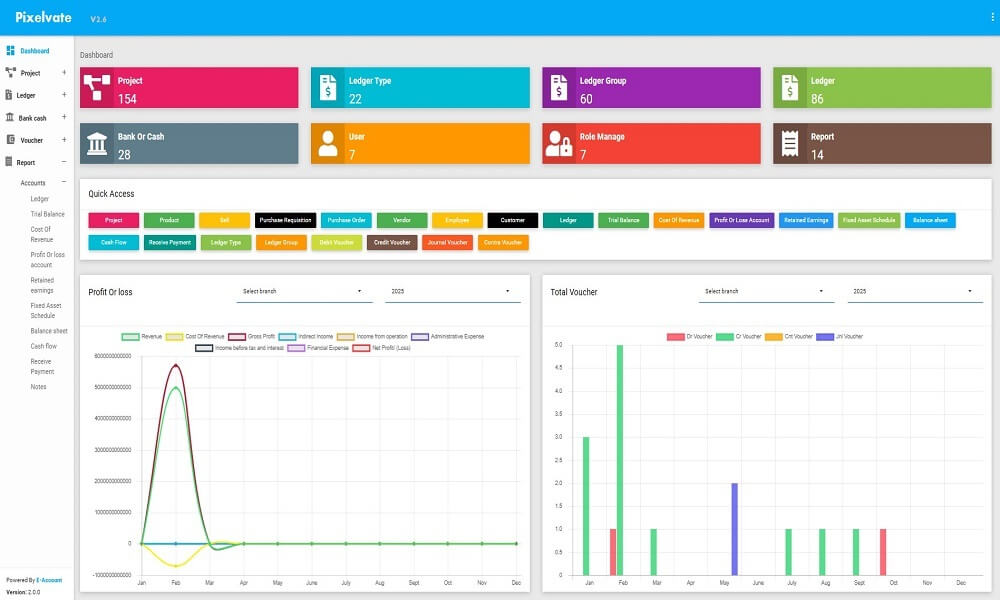Real Estate Management System